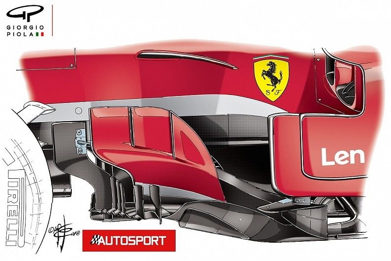Ferrari SF71H © autosport.com