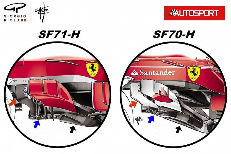 Ferrari SF71H © autosport.com
