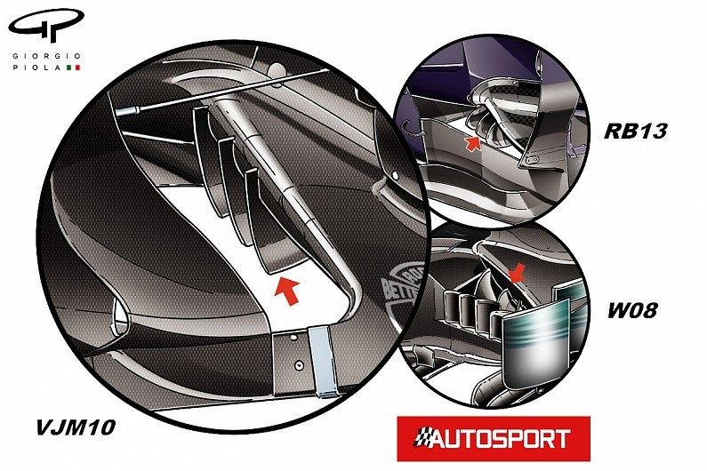 Технический обзор © autosport.com