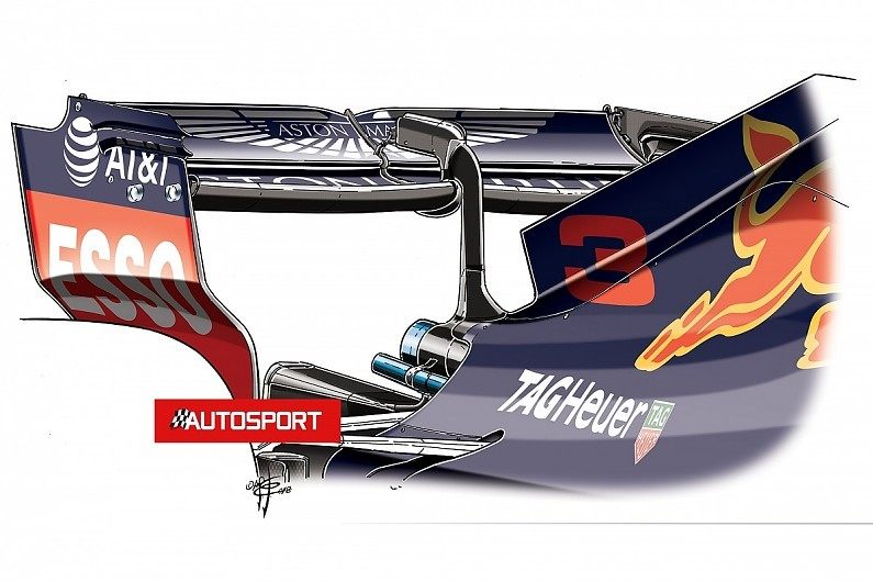 Red Bull © autosport.com
