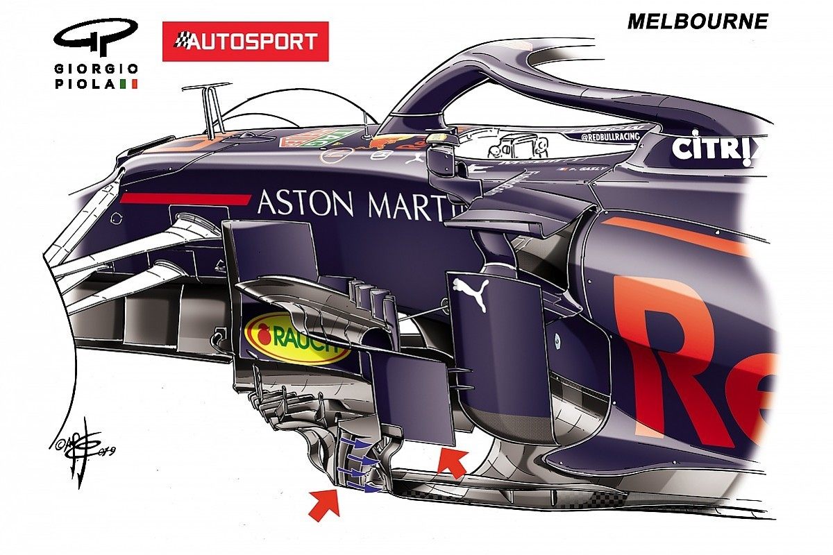 Боковые дефлекторы Red Bull © autosport.com