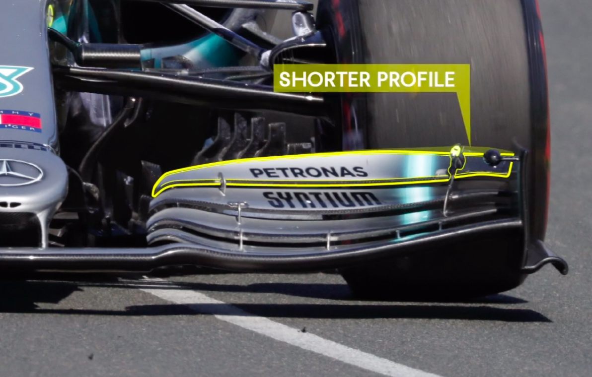 Mercedes © motorsport.tech