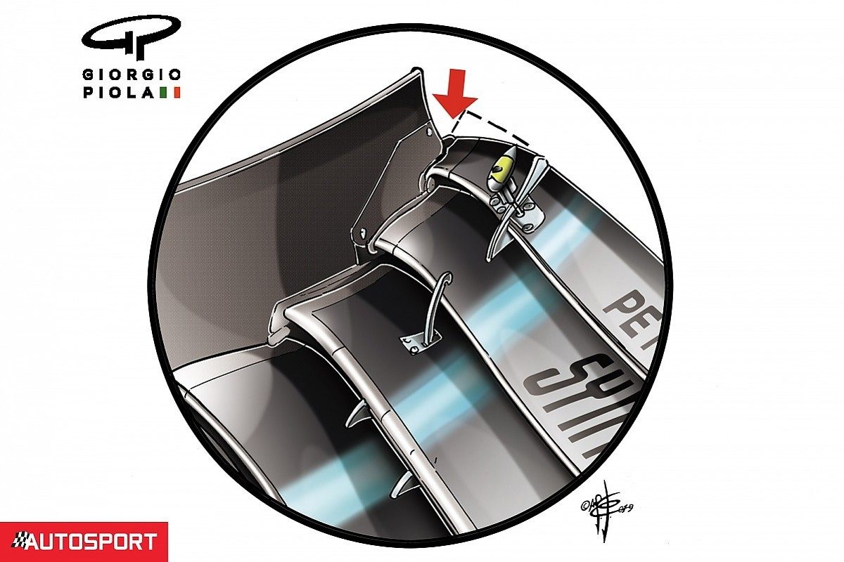 Переднее крыло Mercedes © autosport.com