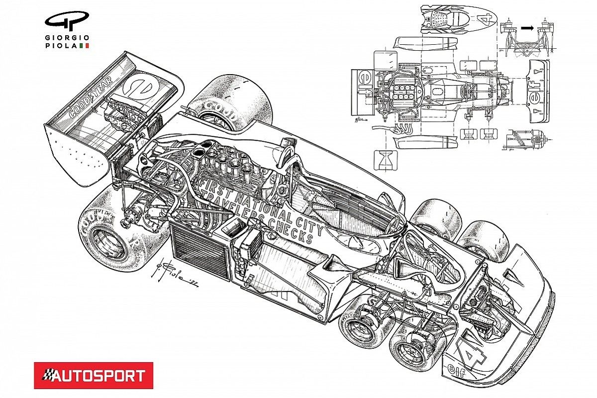 Tyrrell P34 © autosport.com