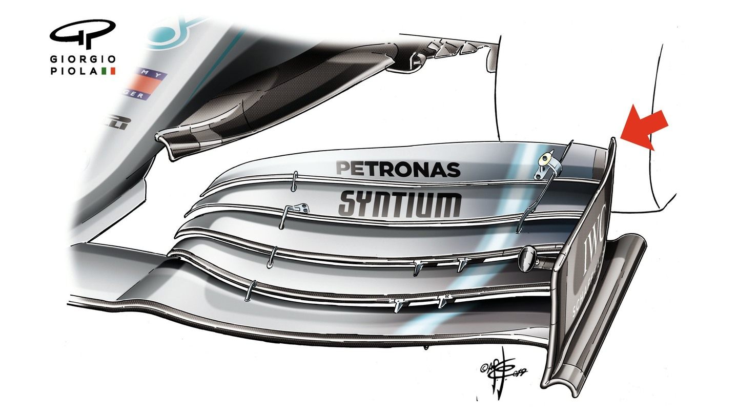 Переднее крыло Mercedes © formula1.com