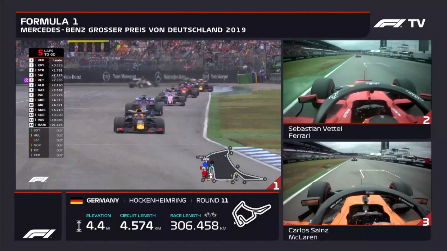 Повтор захватывающего Гран При Германии-2019 можно посмотреть в интерактивном формате © F1 TV