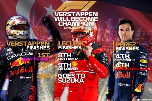 Условия досрочной победы Макса Ферстаппена в чемпионате на Гран При Сингапура © F1