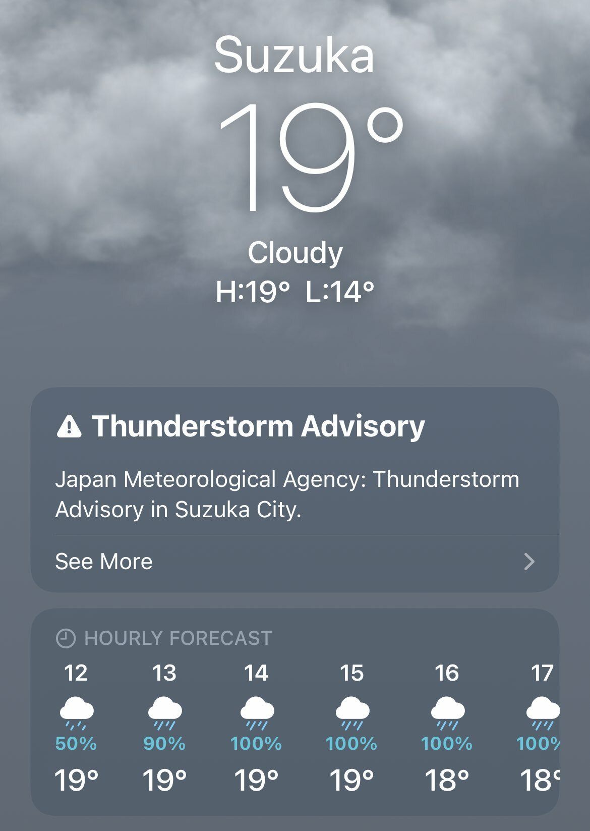 Прогноз погоды на Гран При Японии © @HaasF1Team