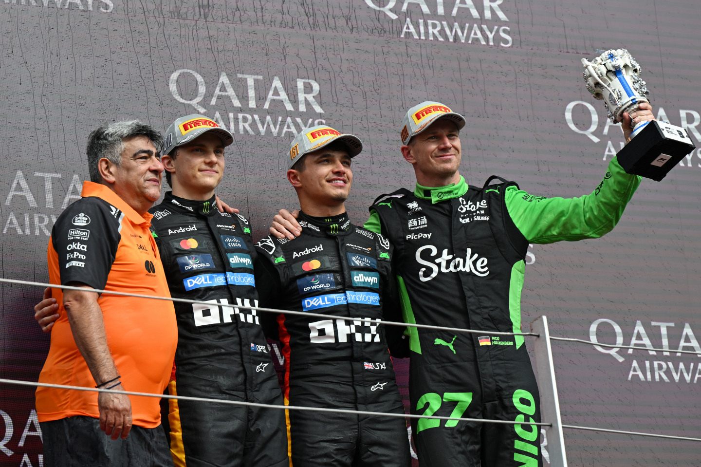 © Sauber Group
