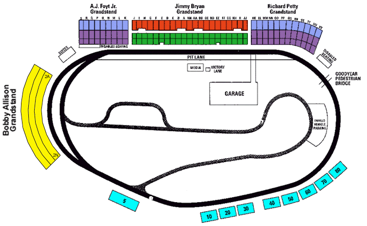 Allison Grandstand Seating Chart Pir | Brokeasshome.com