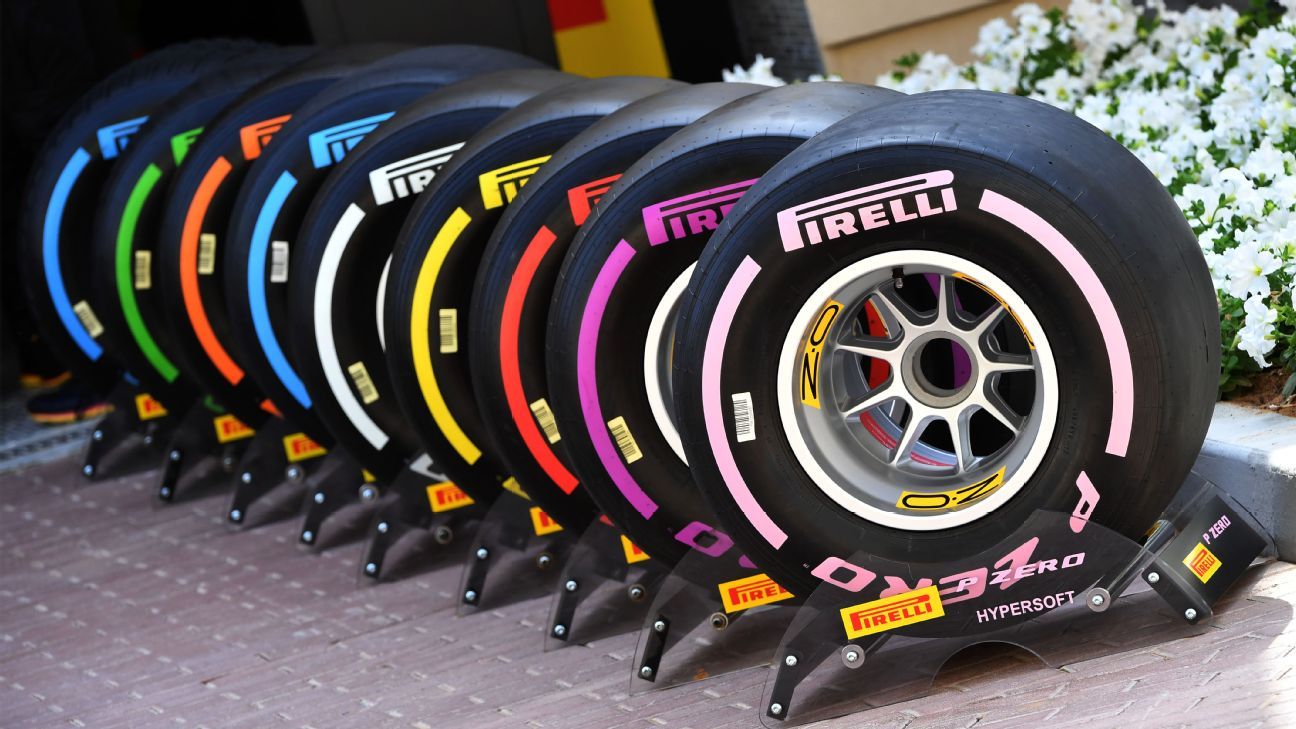 2018 Pirelli f1 Tyres