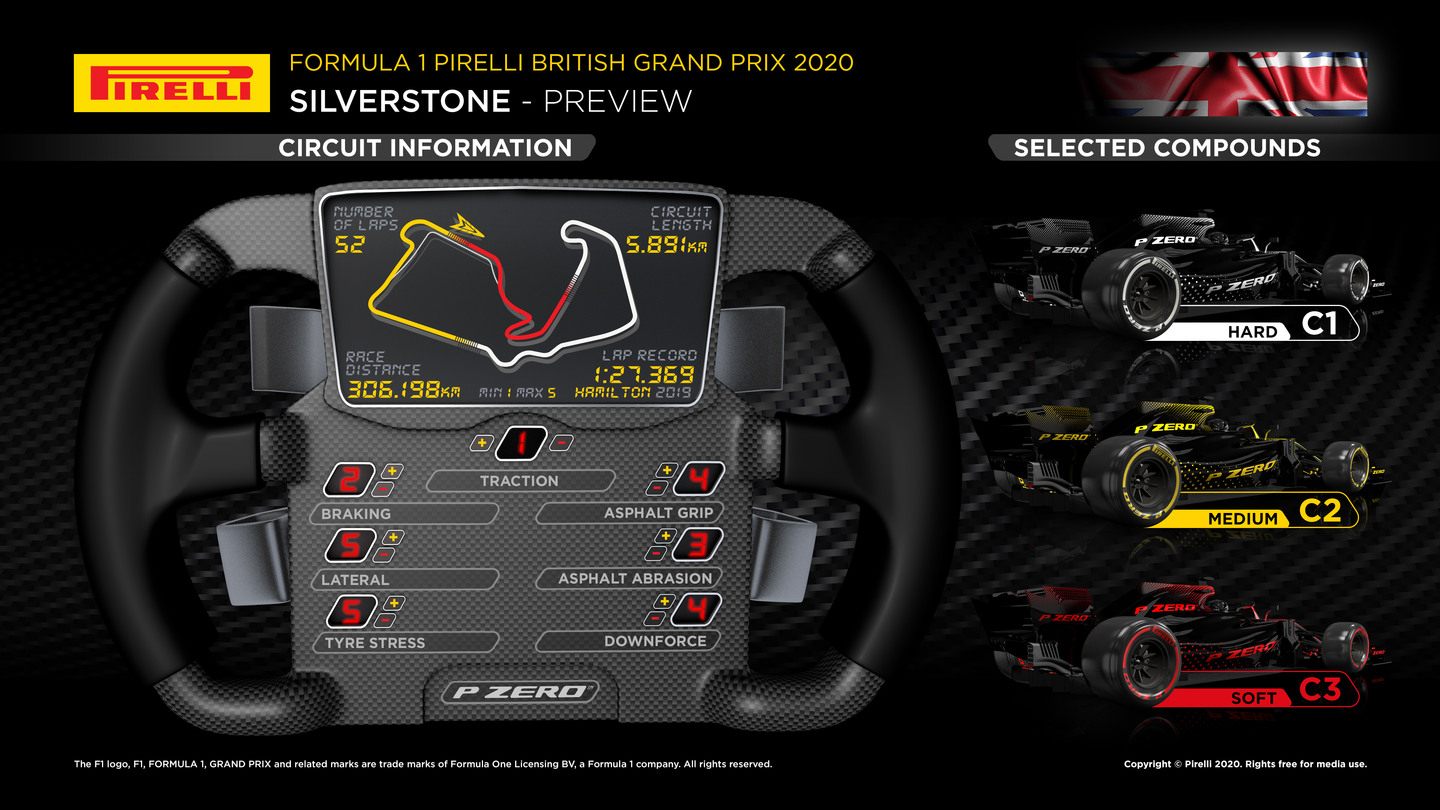 Выбор шин на Гран При Великобритании © Pirelli