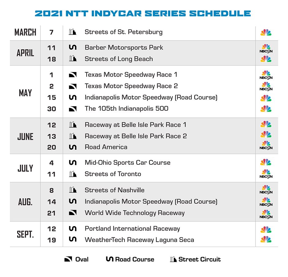 Календарь сезона-2021 в серии IndyCar © NTT IndyCar Series