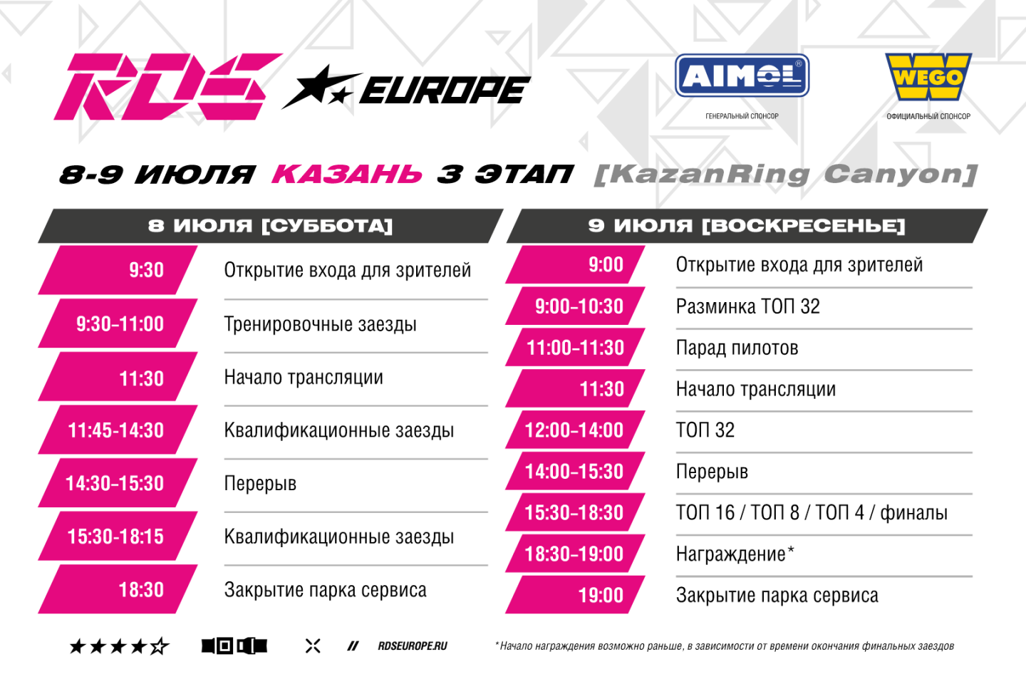 В Казани продолжится борьба за титул сезона-2023 RDS Europe © RDS Europe