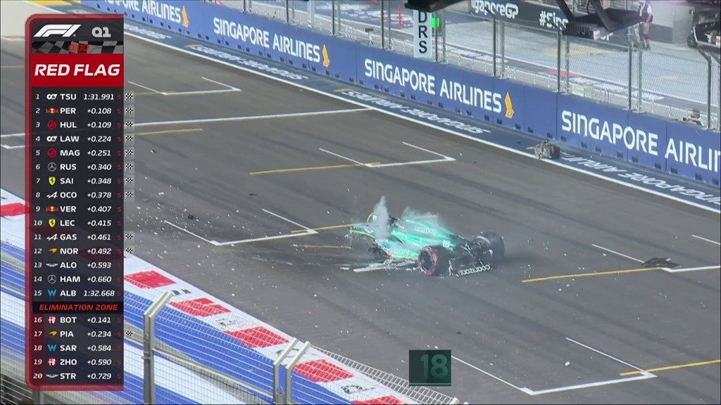 Авария Лэнса Стролла в квалификации Гран При Сингапура © Formula 1