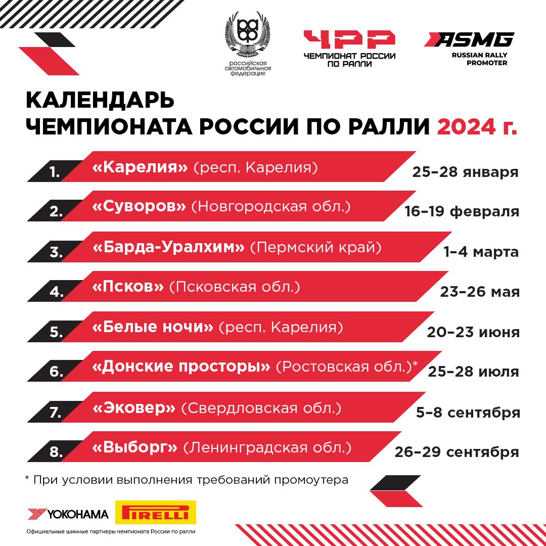 Календарь чемпионата России по ралли сезона-2024 © ASMG