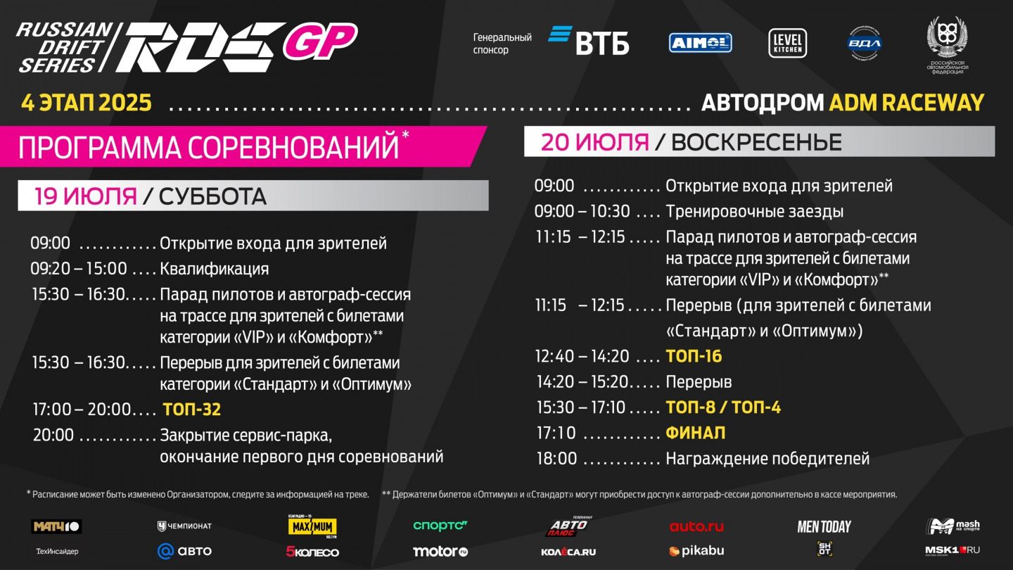 Расписание четвёртго этапа RDS GP-2025 © RDS GP