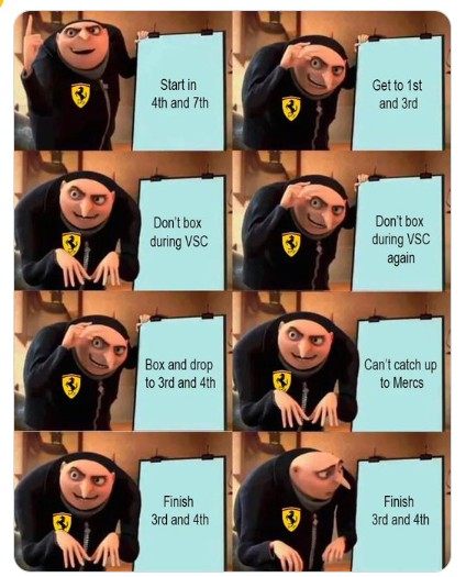 Стартуем 4-м и 7-м, выходим на 1-е и 3-е места, не останавливаемся под VSC, снова упускаем момент под виртуальным сейфти-каром, откатываемся на 3-е и 4-е место, не можем догнать Mercedes, финишируем 3-м и 4-м. © Соцсети