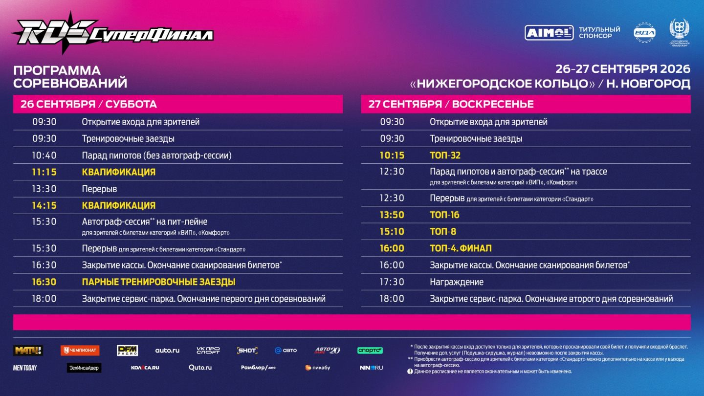 &laquo;AIMOL Суперфинал РДС&raquo; на &laquo;Нижегородском кольце&raquo; &copy; Российская Дрифт Серия