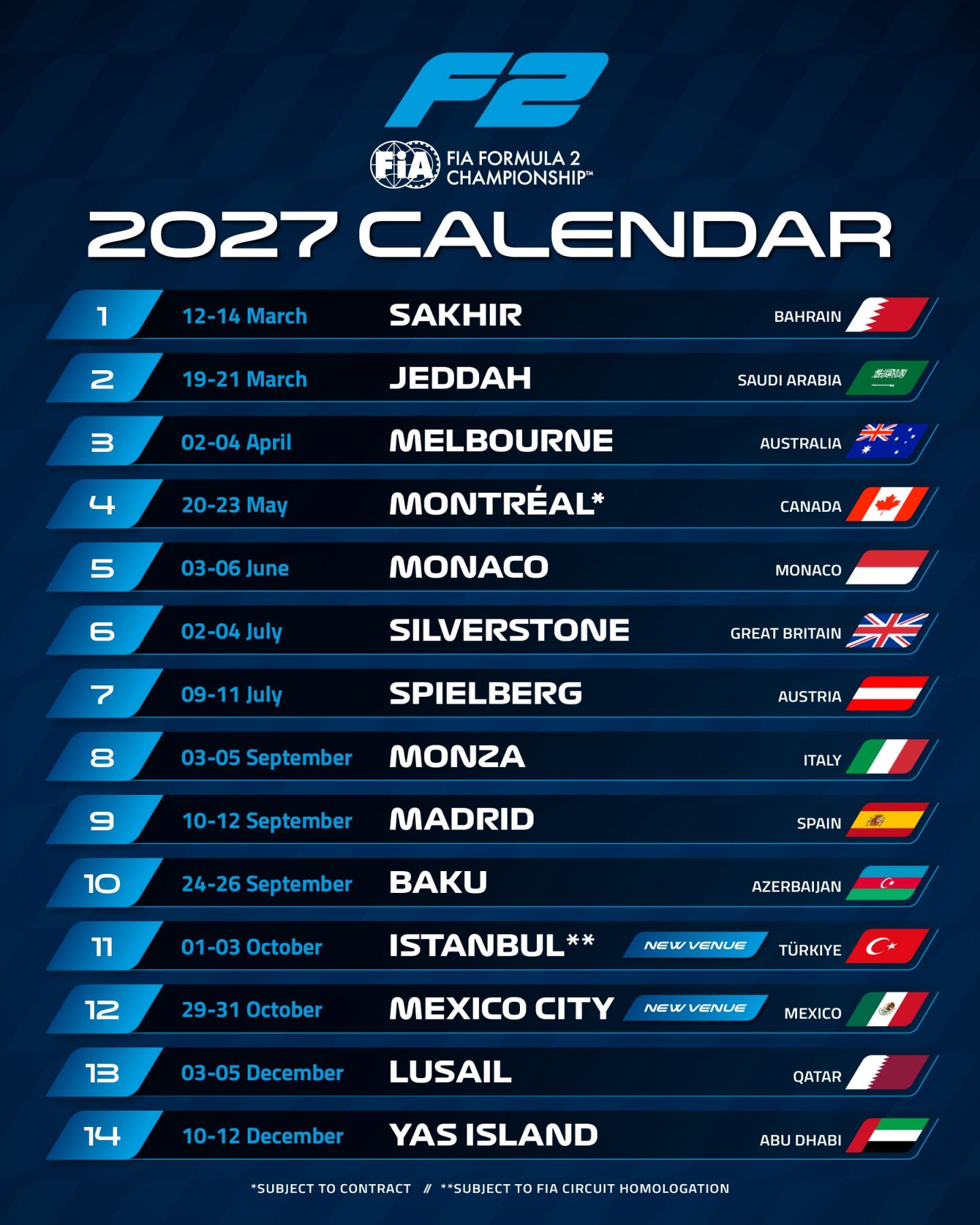 Календарь Формулы 2 на сезон-2027 &copy; Formula 2