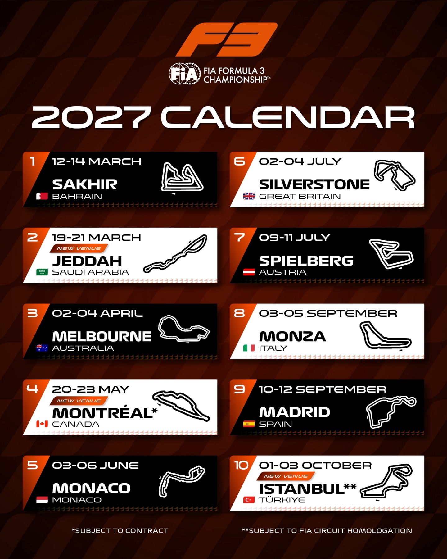 Календарь Формулы 3 на сезон-2027 &copy; Formula 3