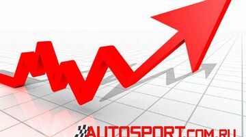 Успехи сайта AUTOSPORT.com.ru за последние месяцы и планы на будущее