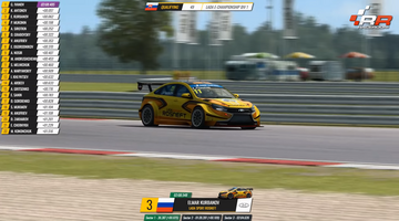 Второй этап чемпионата LADA e-Championship 2019: Страсти накаляются